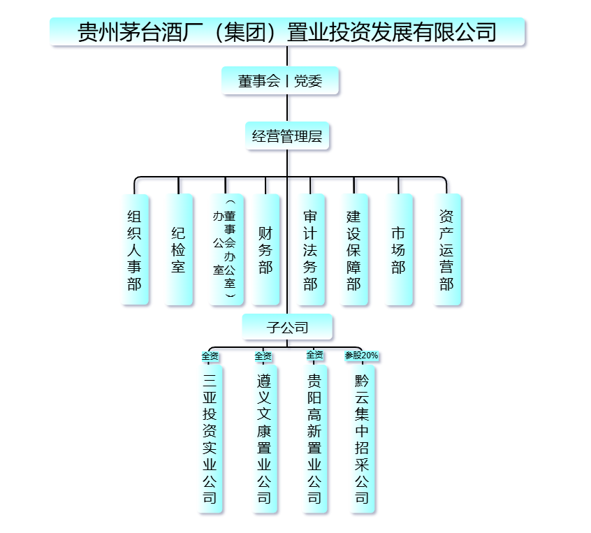 clipbord_1737602385979.png